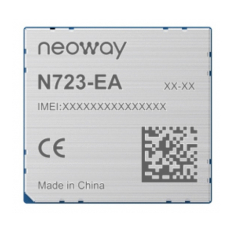 Neoway N723-EA Installation manual