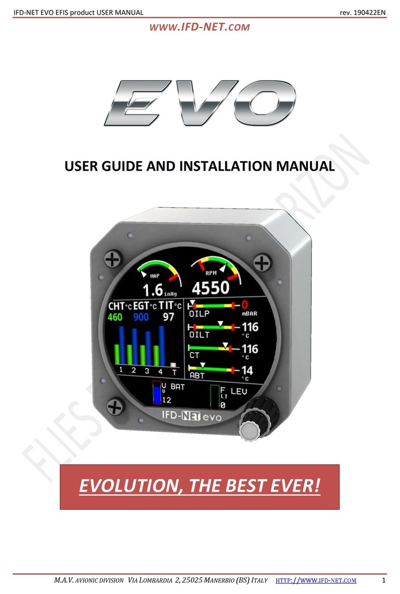 IFD-NET EVO Instruction Manual