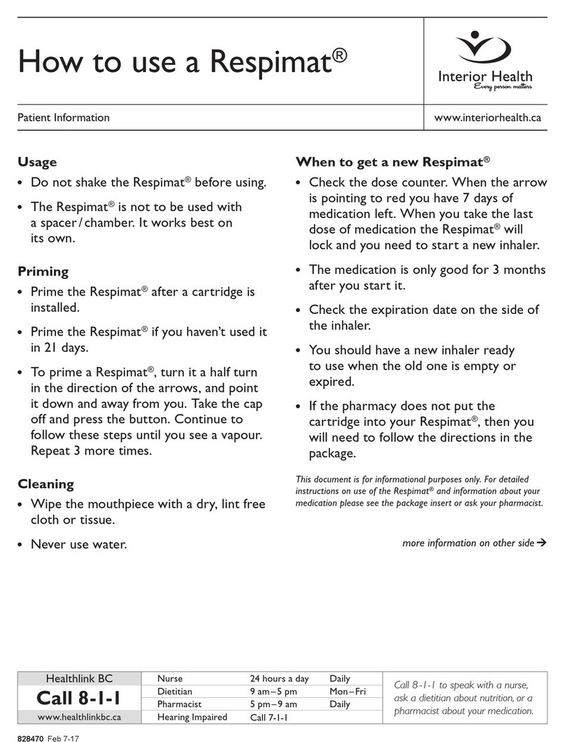 Interior Health Respimat How to use