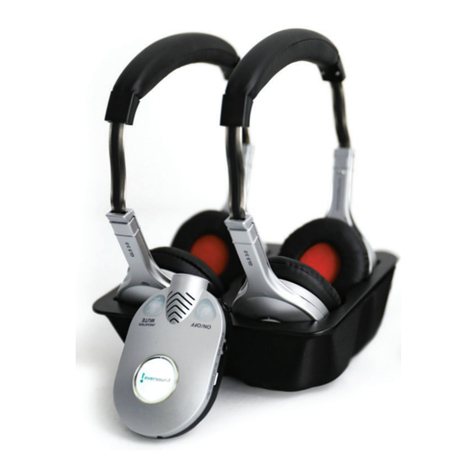 eversound GLS 3.0 Getting started