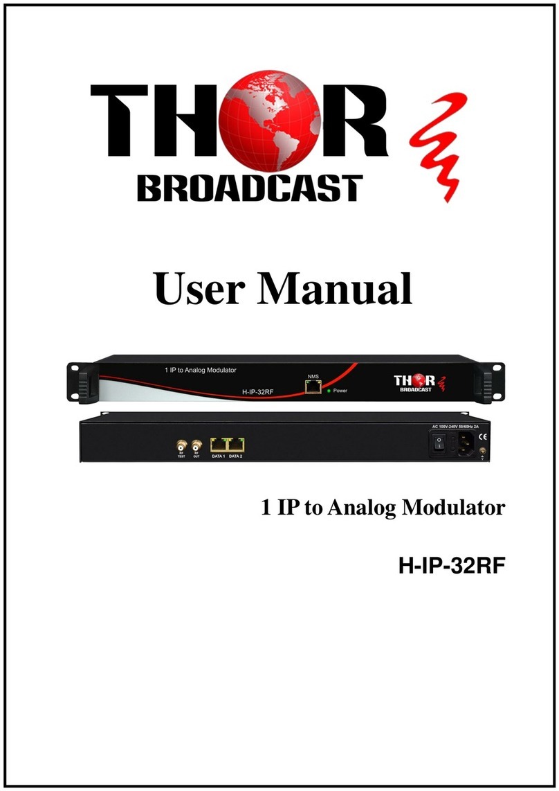 Thor Broadcast H-IP-32RF User manual