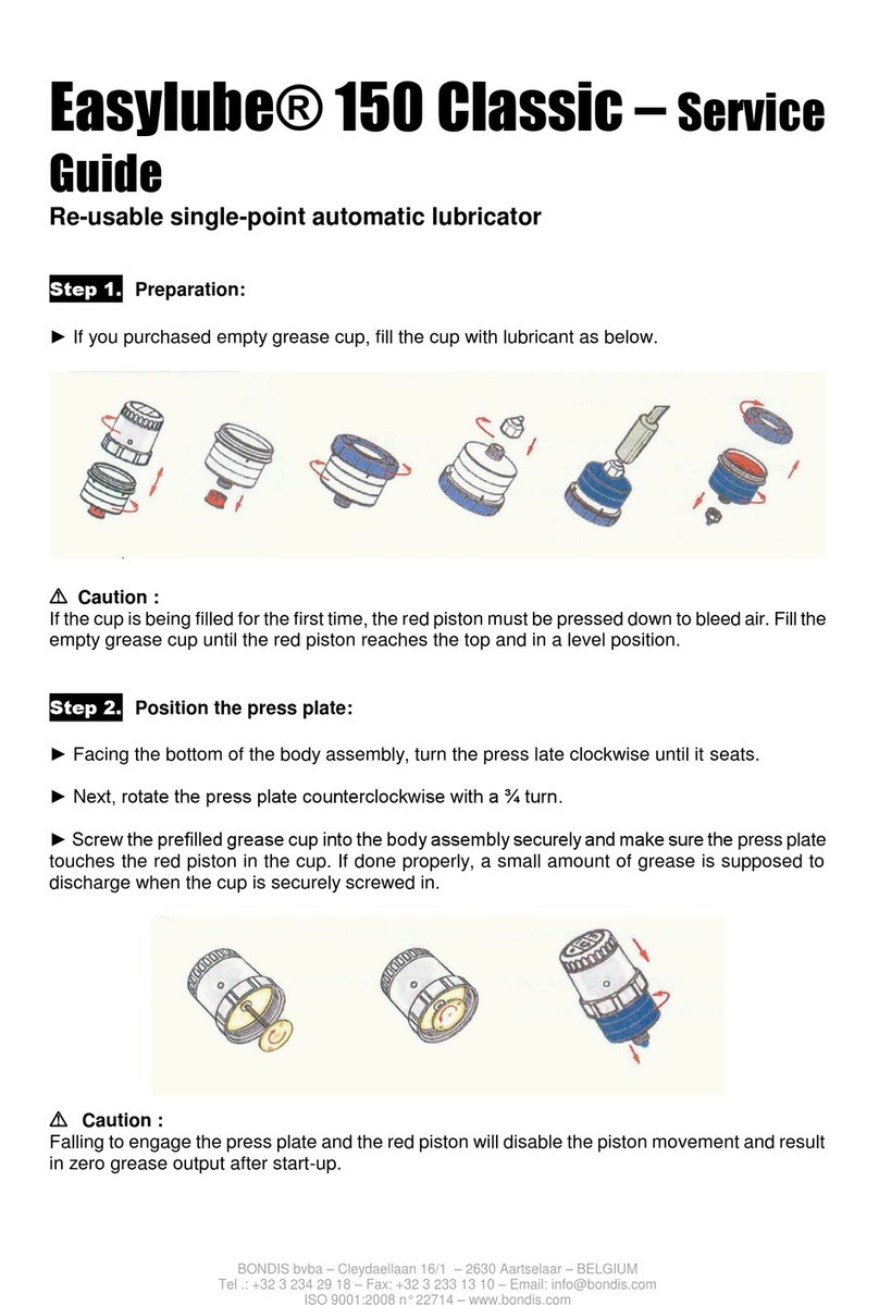 BONDIS Easylube 150 Classic Service guide