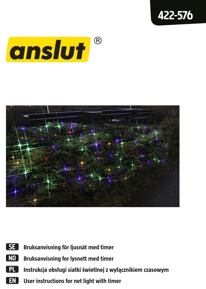 Ansult 422-576 User manual