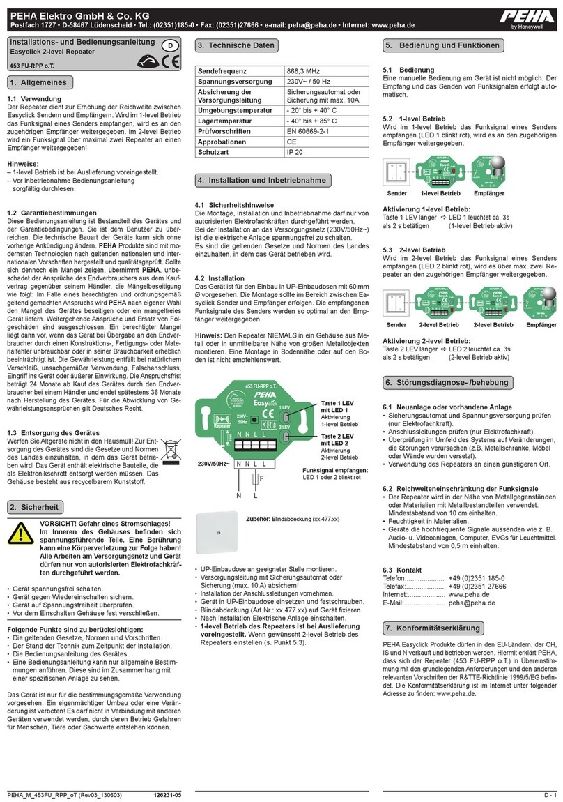 Honeywell PEHA Easyclick 453 FU-RPP o.T User manual