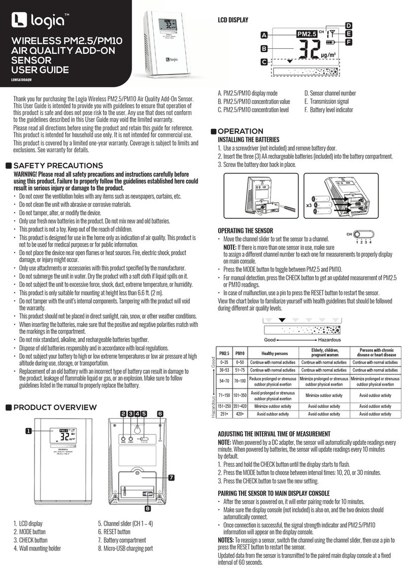 Logia LOWSC715FWB10 User manual