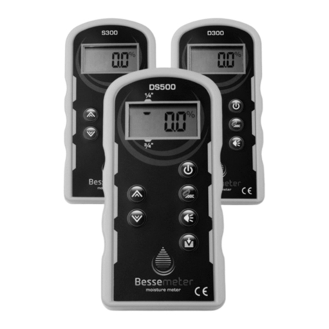 Bessemeter S300 manual