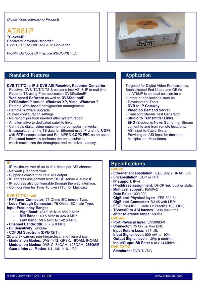 Alitronika DVS AT88IP manual