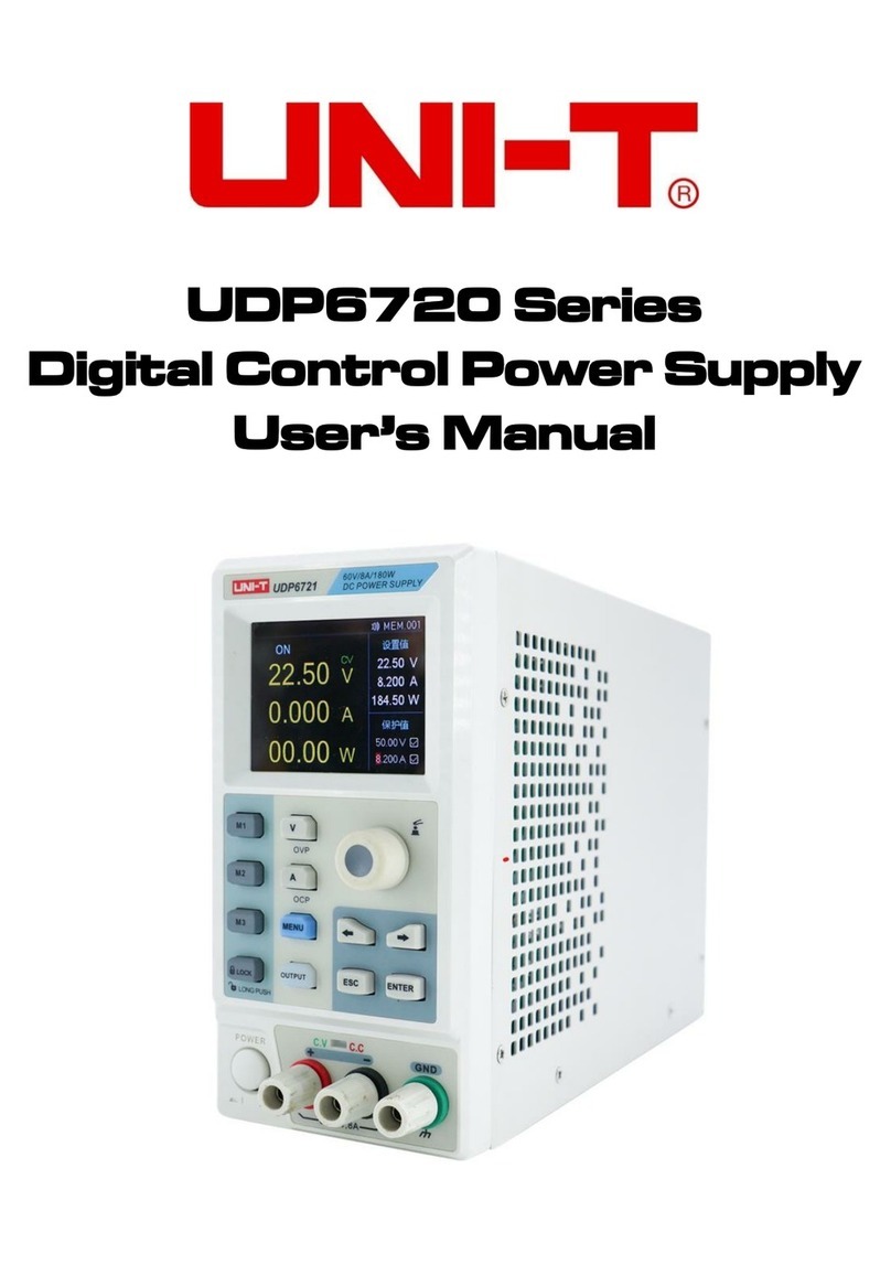 Unit UDP6720 Series user manual