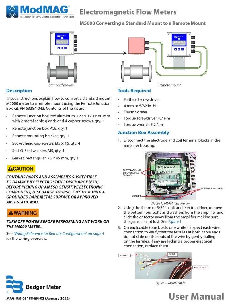 Badger Meter M5000 User manual