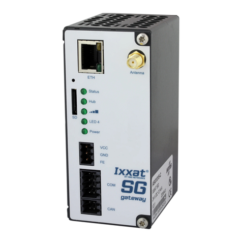 HMS Ixxat SG-gateway User guide
