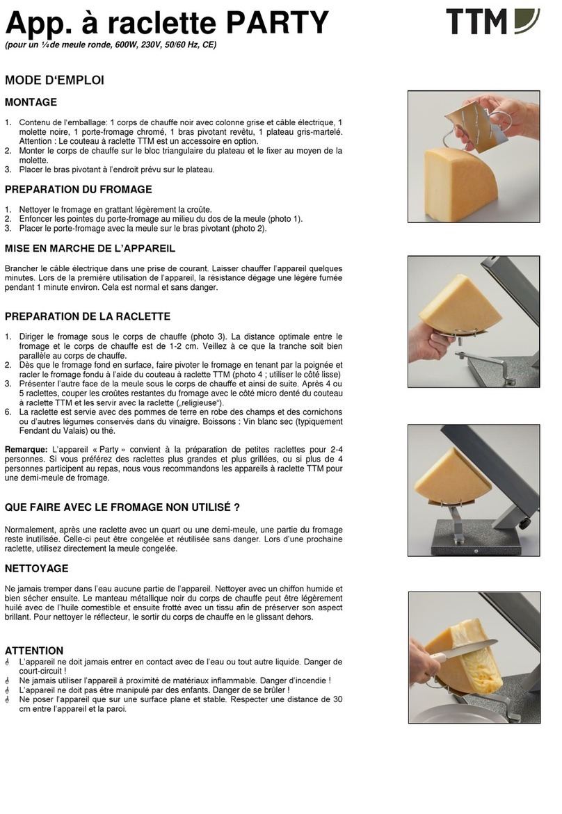 TTM Party manual