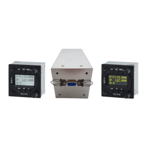 F.u.n.k.e. ATR833-II-BOX manual