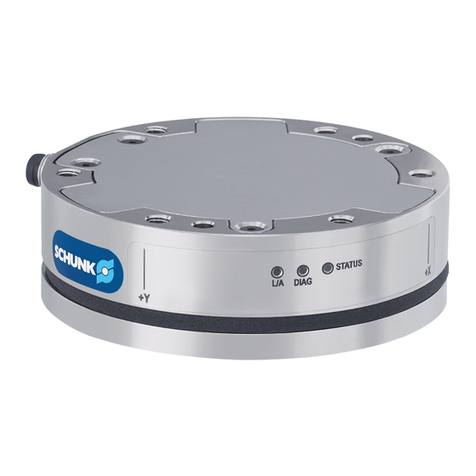 SCHUNK FTN-AXIA Commissioning instructions