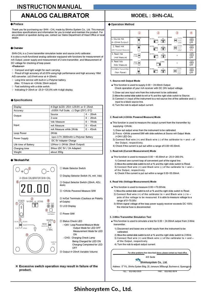 Shinhosystem SHN-CAL instruction manual