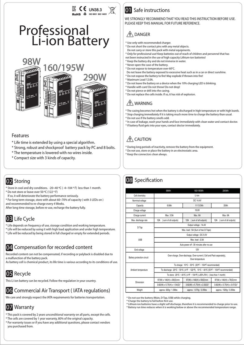 GEN ENERGY 98W instruction manual