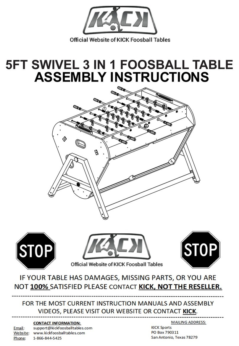KICK Triplex User manual