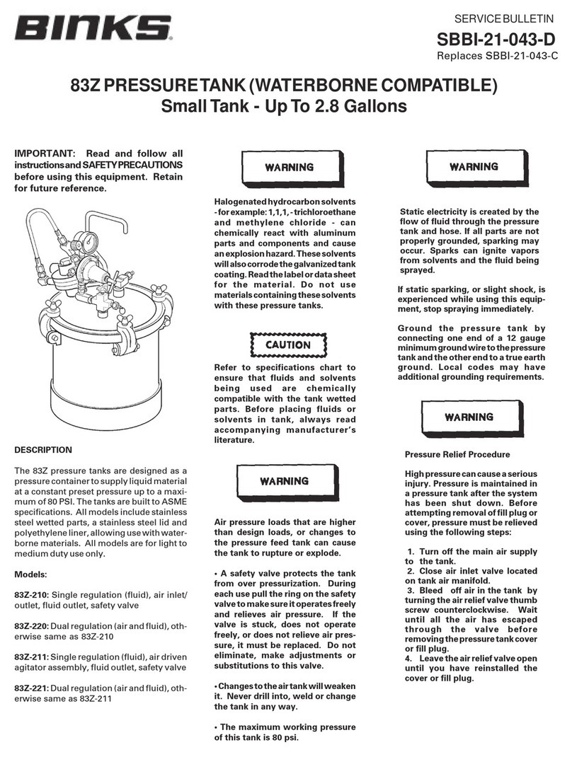 Binks 83Z Service bulletin Binks 83Z Service bulletin