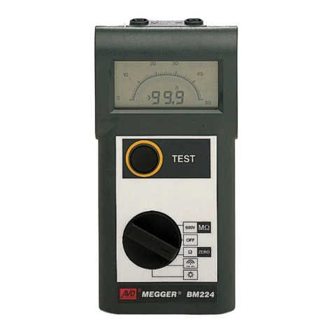Megger BM220 Series user guide