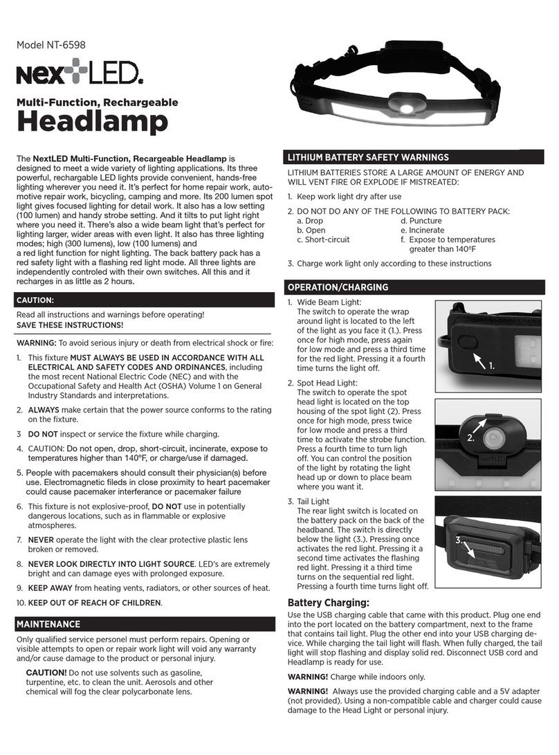 NEXTLED NT-6598 quick start guide
