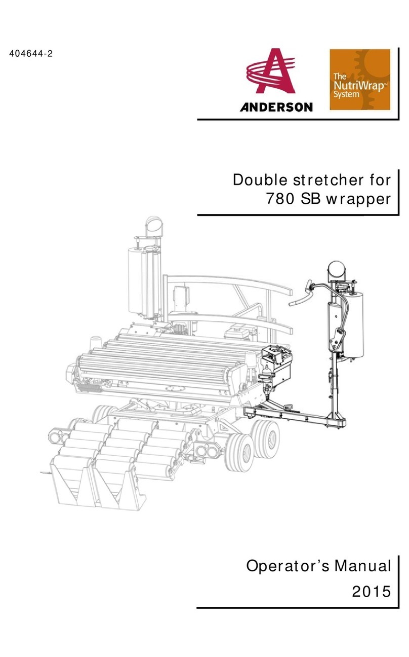 Anderson NutriWrap 780 SB User manual