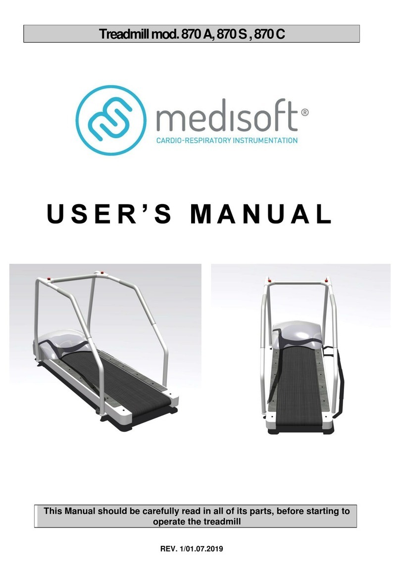Medisoft 870 A User manual