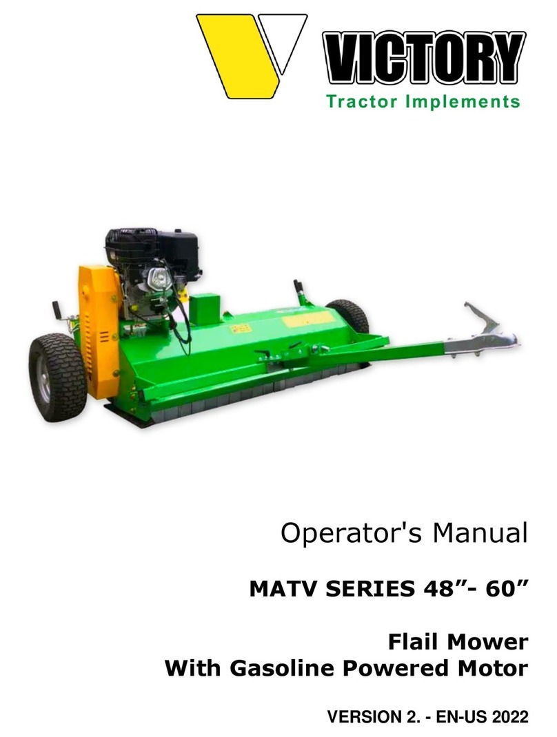 Victory MATV Series Operator's manual