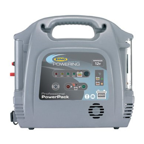 Ring Powering 200 Series User manual