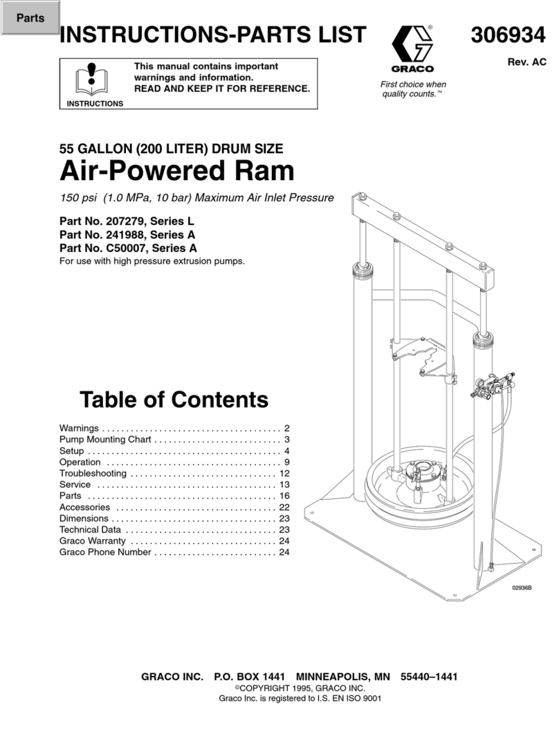 Graco 207-279 User manual Graco 207-279 User manual