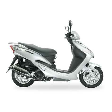 Sym VS150 User manual Sym VS150 User manual