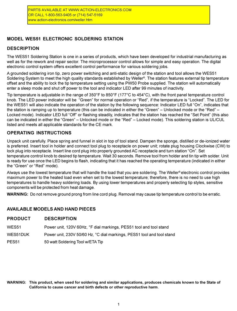 ACTION ELECTRONICS WES51 quick start guide