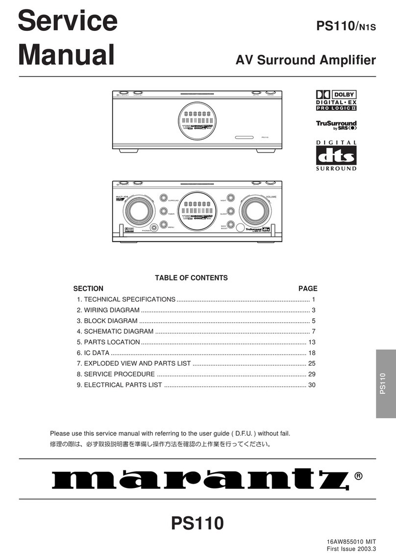 Marantz PS110 User manual Marantz PS110 User manual