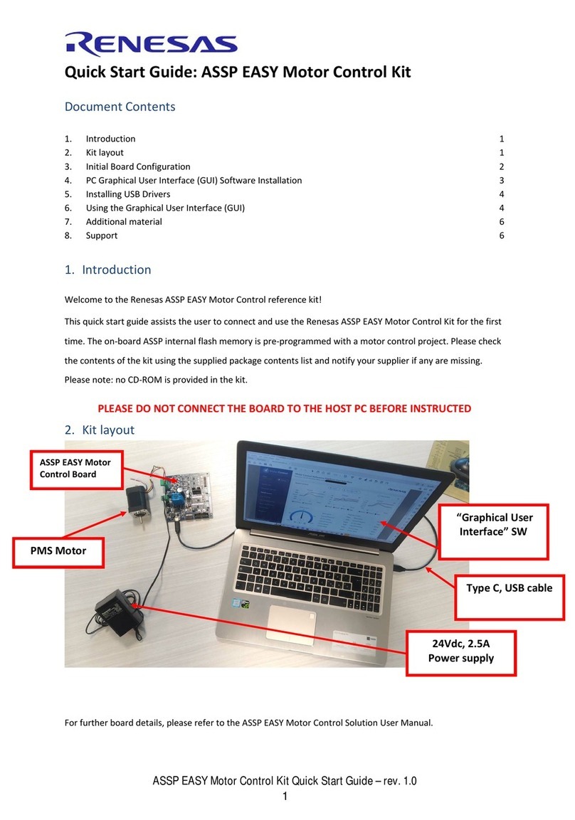 Renesas ASSP EASY User manual