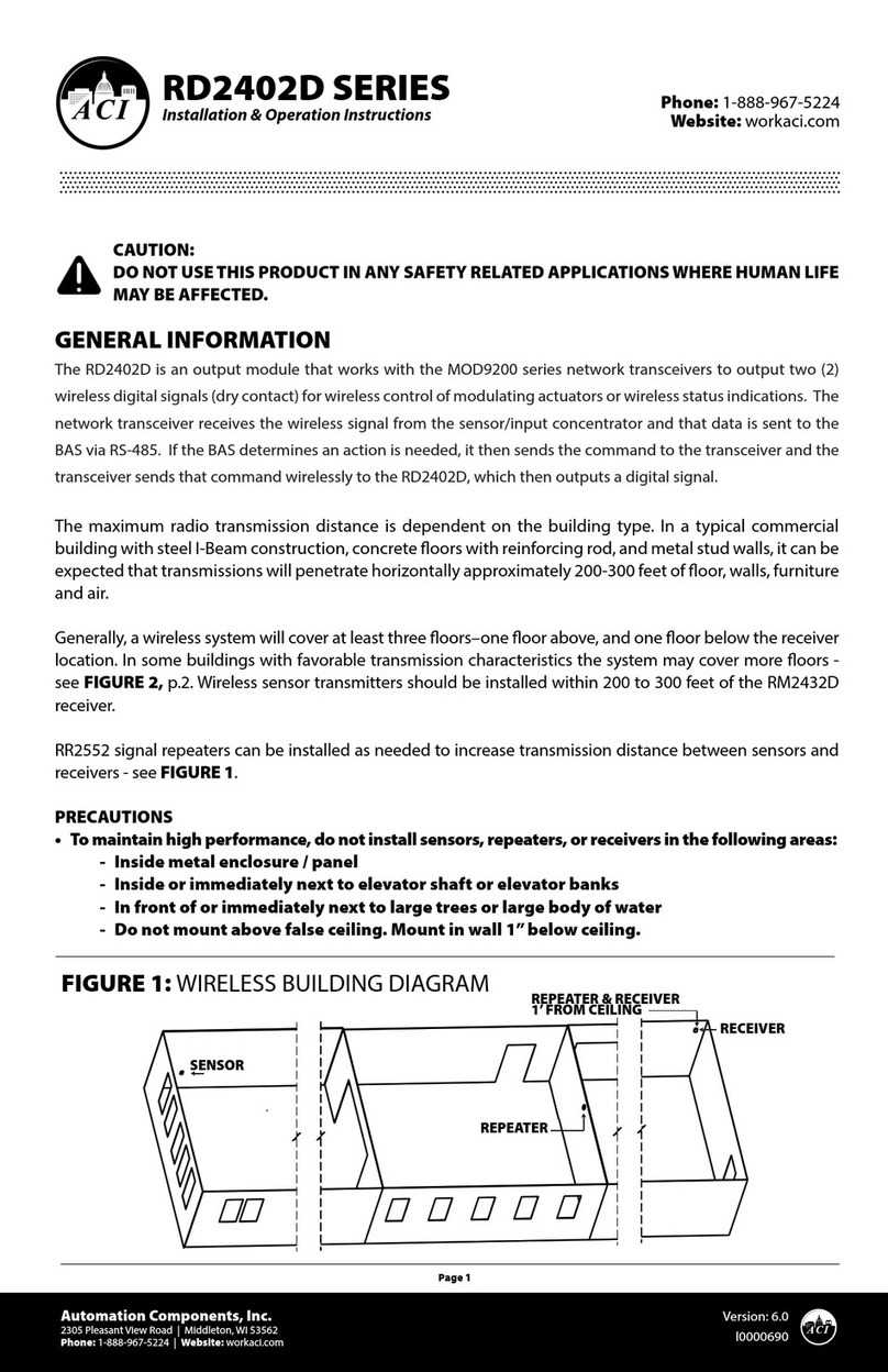 aci RD2402D Series Installation & operation instructions