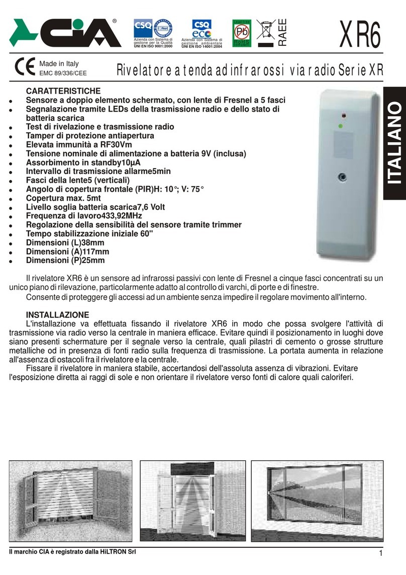 CiA XR Series manual