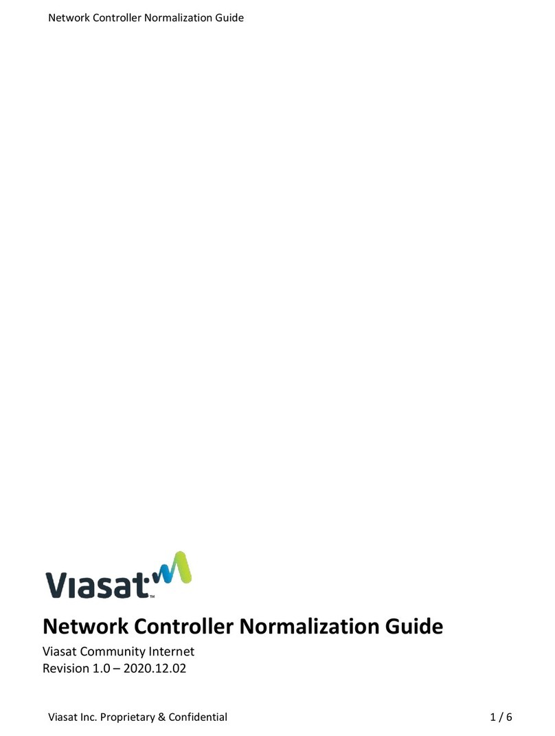 MikroTik Network Controller Guide