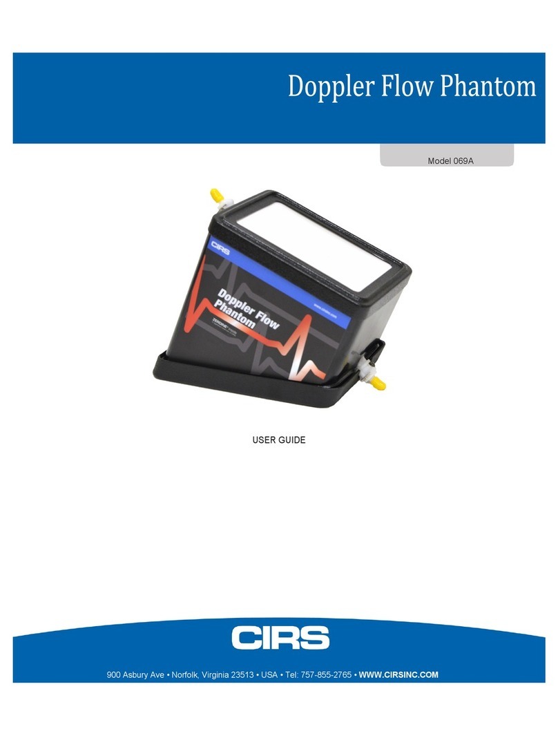 Cirs 069A user guide