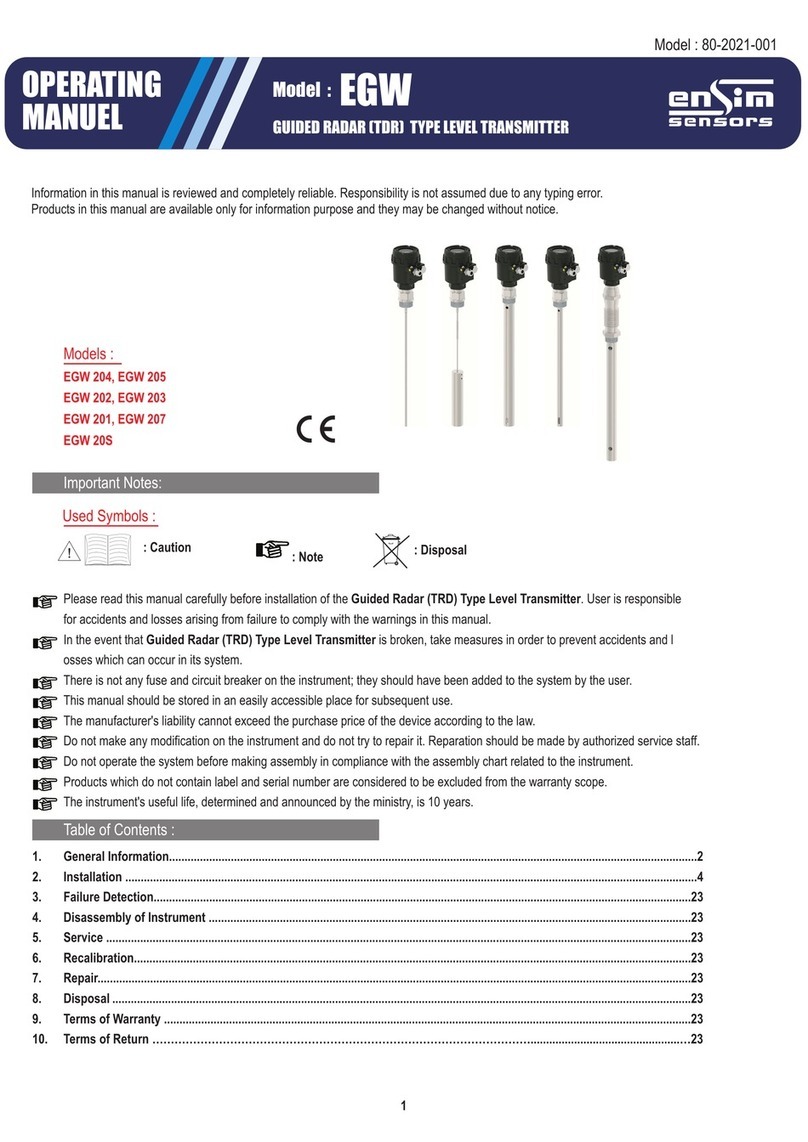 ENSIM SENSORS EGW Series operating manual