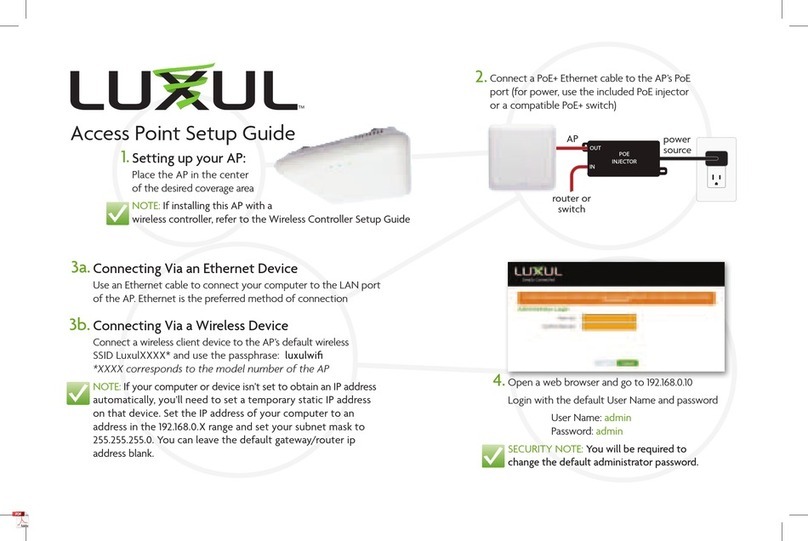 LEGRAND LUXUL User manual