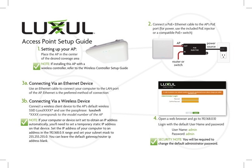 LEGRAND LUXUL User manual