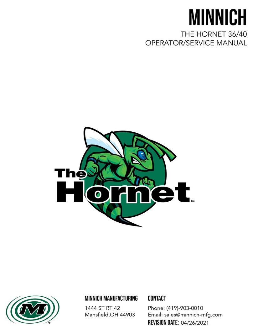Minnich THE HORNET 36/40 User manual