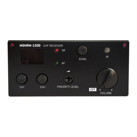 FONESTAR MSHRM-1200 User manual