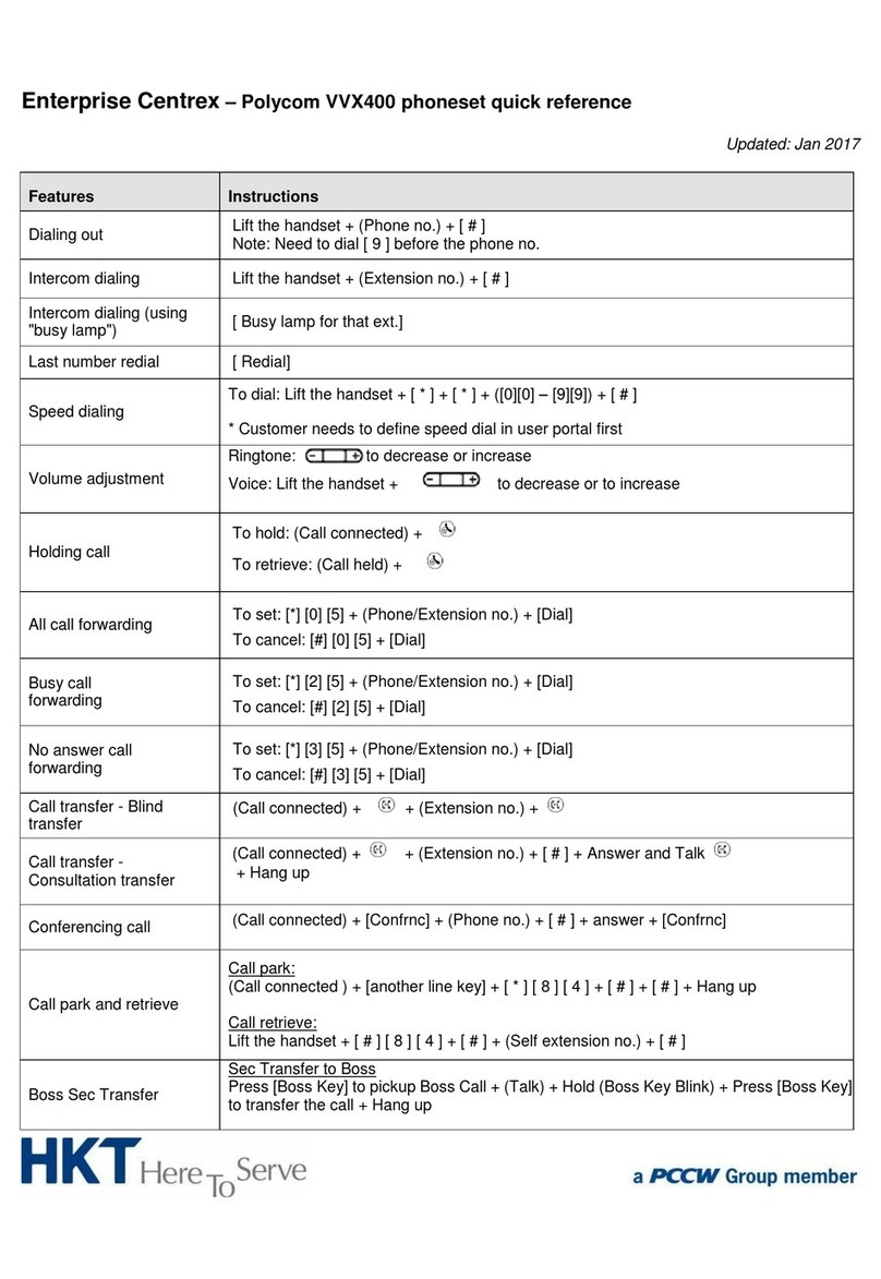 Polycom VVX 400 Series User manual