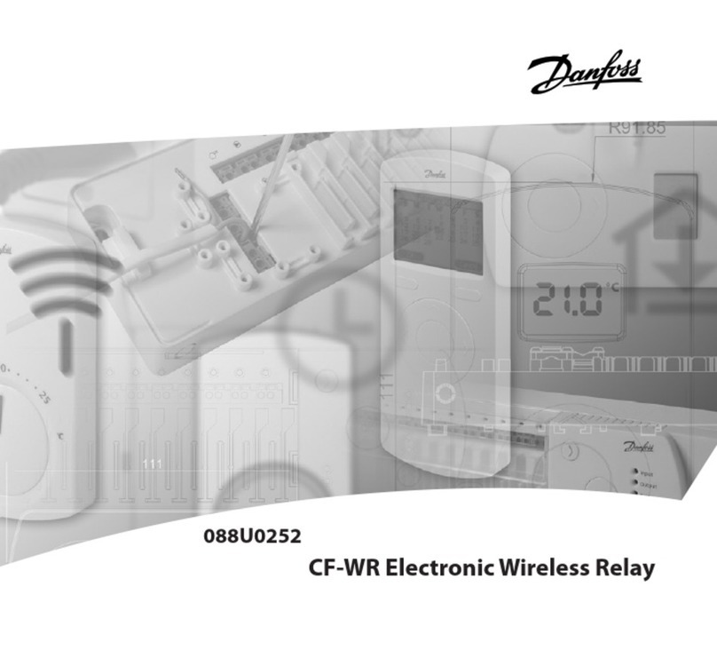 Danfoss CF-WR User manual