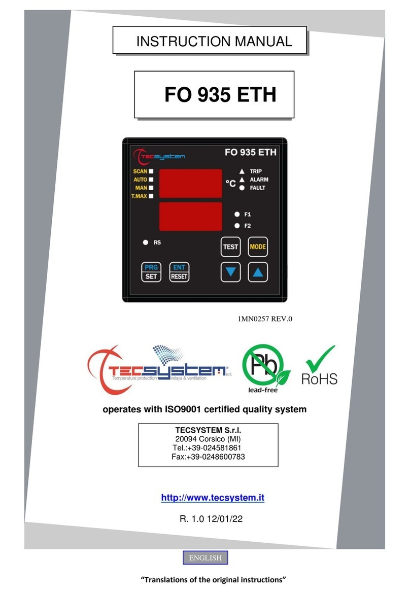 TECSYSTEM FO 935 ETH User manual