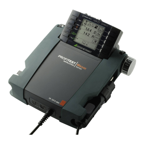 Gossen MetraWatt PROFITEST Series User manual