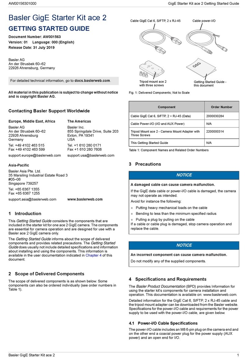 Basler GigE Starter Kit ace 2 Getting started guide
