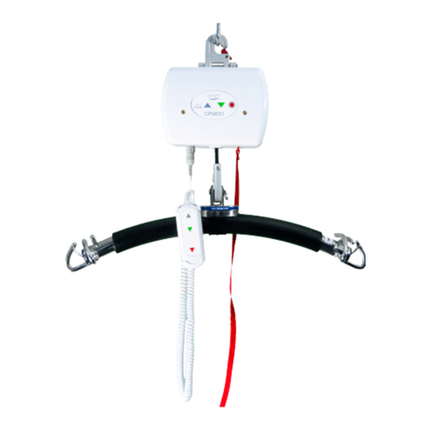 PRISM+ CP user manual