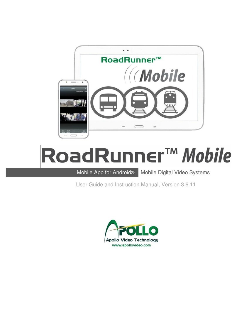 Apollo RoadRunner User manual
