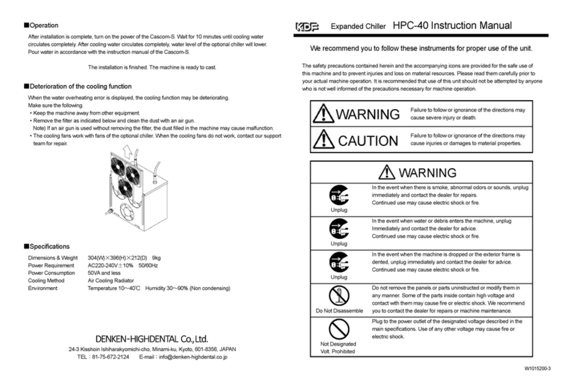 KDF HPC-40 User manual