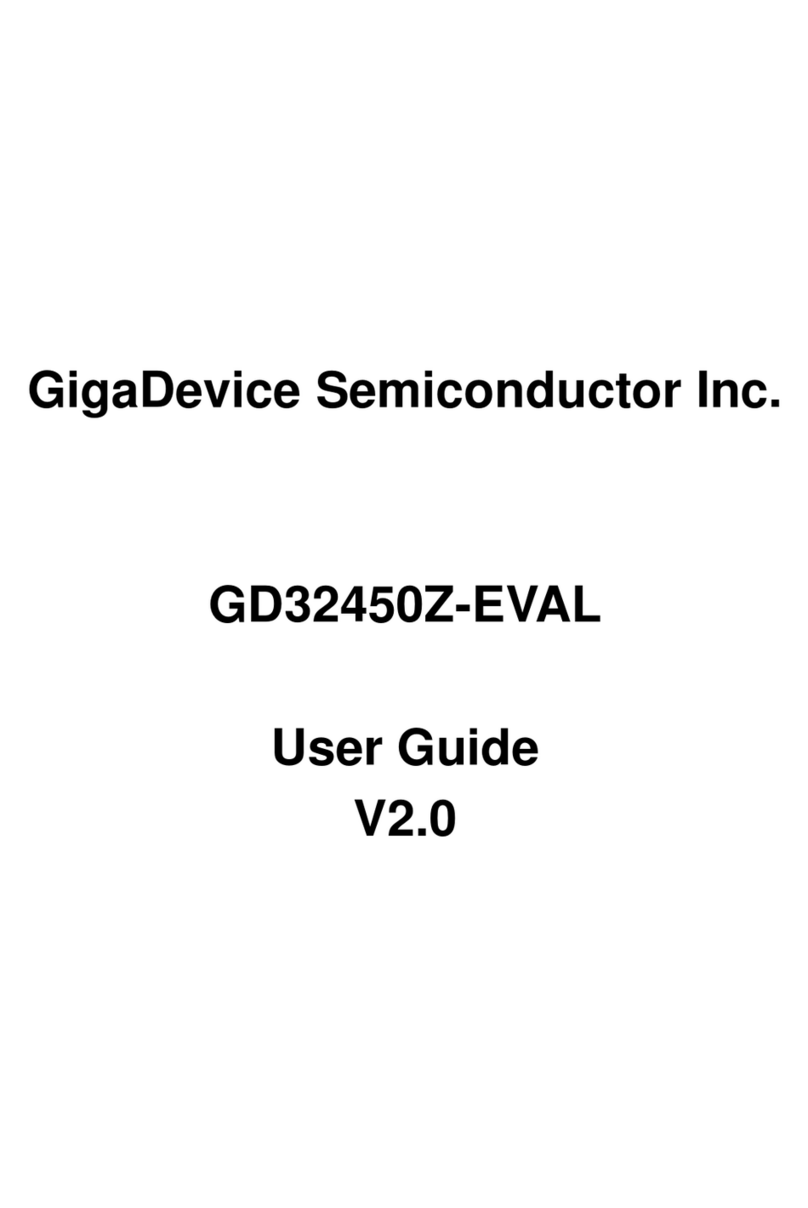 GigaDevice Semiconductor GD32450Z-EVAL User manual GigaDevice Semiconductor GD32450Z-EVAL User manual